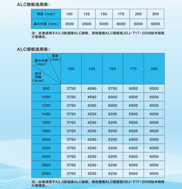 江西建工集團(tuán)建設(shè)產(chǎn)業(yè)投資有限公司