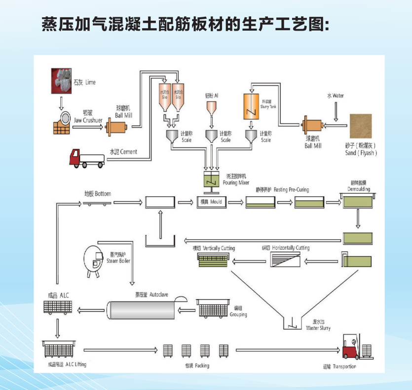 江西建工集團(tuán)建設(shè)產(chǎn)業(yè)投資有限公司